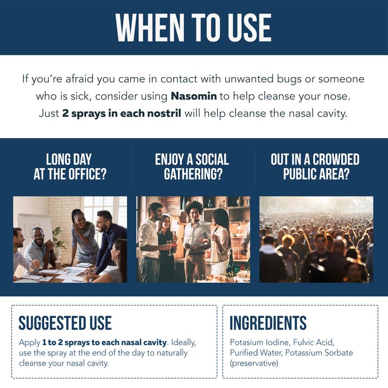 Nasomin Nasal Iodine